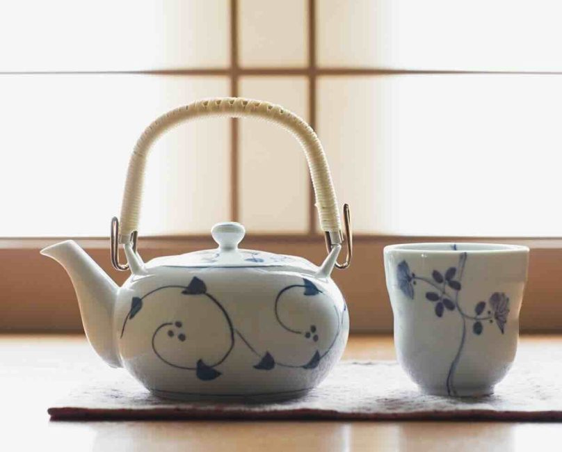Using teas to reduce water retention