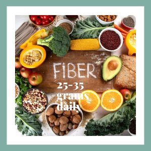 Fiber full foods for functional medicine